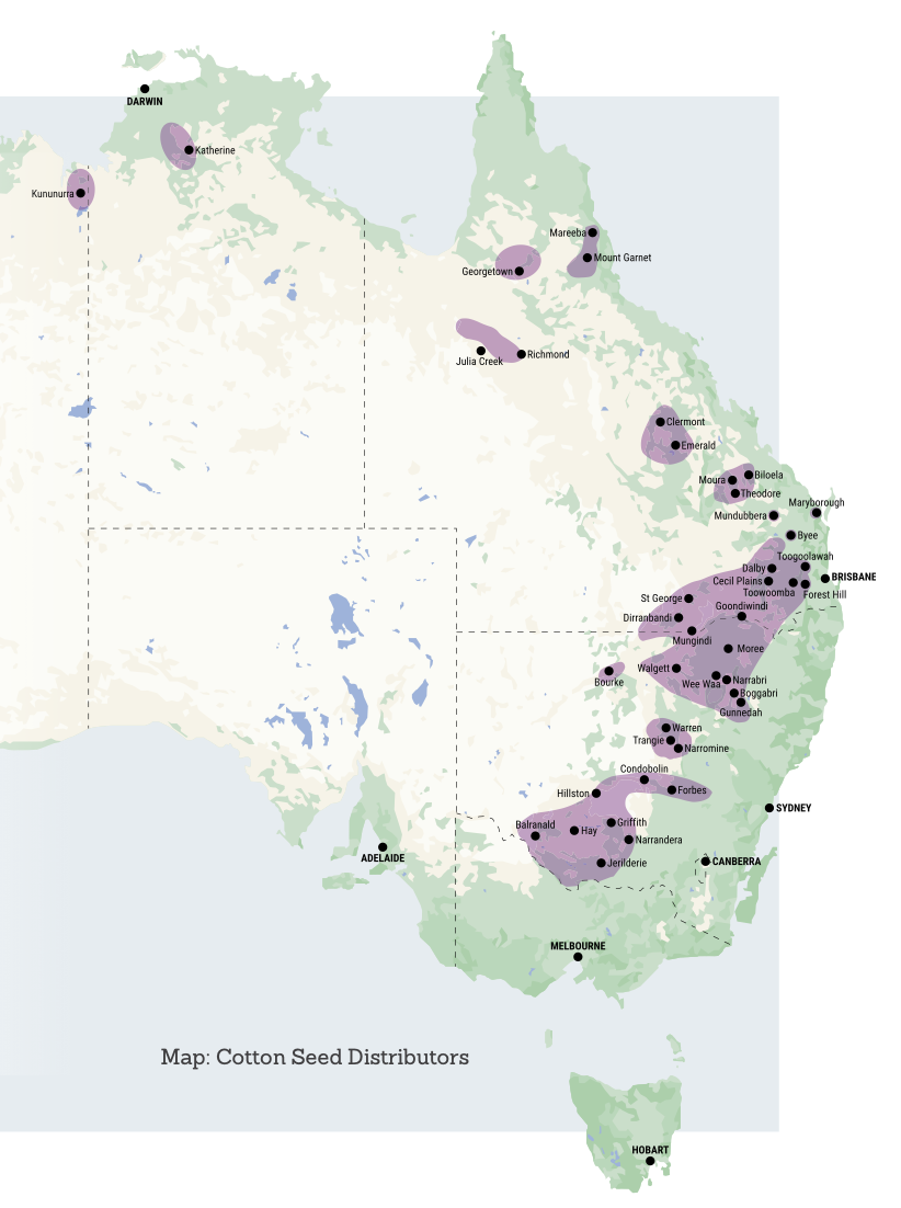 Cotton Seed Distributors